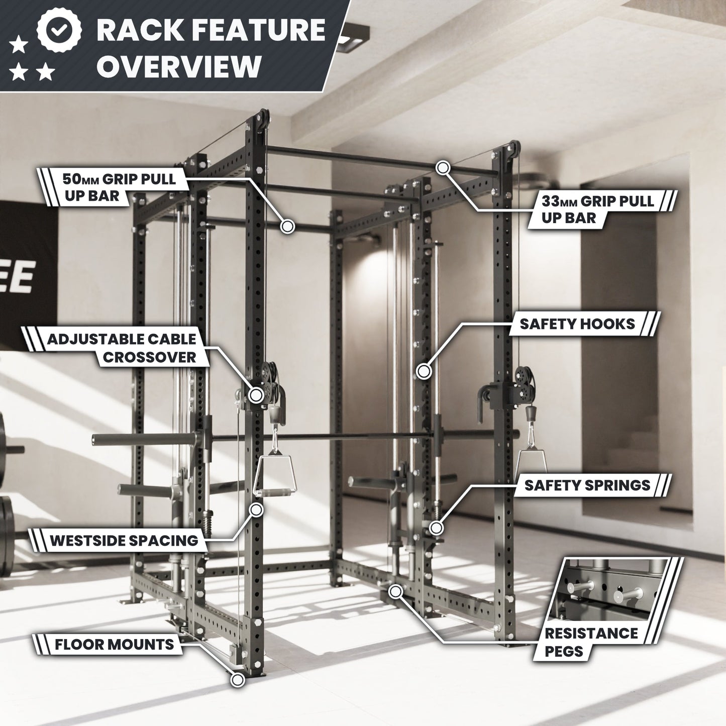 Synergee 2300 Series Power Cage with Plate Loaded Cable Cross Overs and Smith Machine